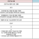 ◈건강기능식품과 일반 식품의 차이점은?지금 드시는 건강제품, 건강기능식품이 맞나요? 이미지