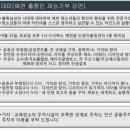 금강전기콘트롤 네이버블로그
