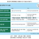 '디딤돌 대출' 30년 만기 기준 2.55∼3.15% 금리 적용 ᆢ 혜택 커진 정책 모기지론 이미지