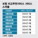 헥토_페이코