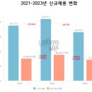 서정진 셀트리온그룹 회장, “시너지 위한 기업투자도 적극 고려할 것” 이미지