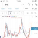 (주)풍산FNS 이미지
