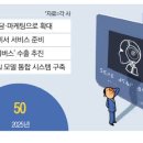 부자 AI 센타 이미지