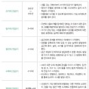 성바울로유치원 이미지