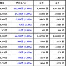 11530-05-05 한국경제TV