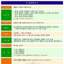 ♣10/28(토)월출산 가을의 전설속으로~ 이미지