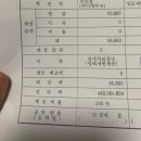 배당기일 임차인 준비물 | 전세사기 마지막 이야기 | 배당금 수령 후기