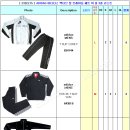 ACTIVE GYM 이미지