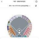 티켓베이 구매확정 안하면 어떻게될까? (+입장거부 디시 후기 및 수수료 정리)