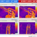 워터그래프