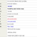 하단동1149 이미지