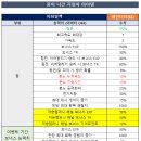 드림헤어컴퍼니