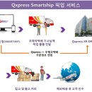 익스프레스 이미지