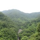 함양농협주유소 이미지