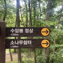 수암봉화장실(공영주차장) 이미지