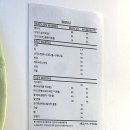 [전주 겨드랑이왁싱] 통증없고 손 빠른 &#39;도도살롱&#39; 전주 신시가지 효자동 왁싱