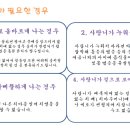 제이와이치과의원 이미지