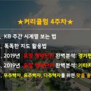 로즈솔루션