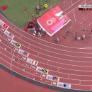 올림픽 육상 여자 200m 결승 이미지