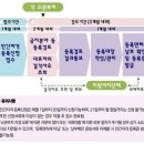 국민24 행정사사무소 이미지