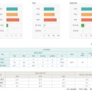 창포중학교 이미지
