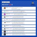 직장인 추천 유용한 AI 도구 10선 이미지