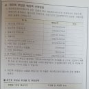 재건축 초과이익 환수금 이미지