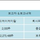 ㈜티케이케미칼 이미지