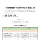 경북지체장애인협회 청도군지회 이미지