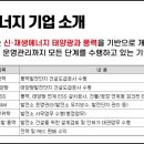 대한종합기업태양광발전소 이미지