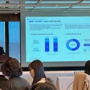 (주)듀켐바이오 이미지