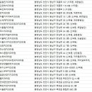 미소담은치과의원 이미지