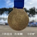2024 손기정 평화마라톤 첫 하프 후기 (말많음주의)