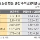 이인숙부동산