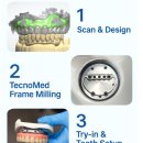 프레임치과기공소 이미지