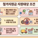 폐업 준비 중이신가요? 소상공인 철거비 최대 600만원까지 지원됩니다! 이미지