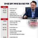 2022년 대선 결과 이미지