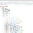 한국보건복지교역 네이버블로그