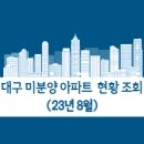 (주)코리아세븐 대구감삼타운점 | 대구 미분양 아파트 (23년 8월)