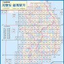 전국 도엽명(1:5만/1대2만5천) 및 지도 판매처 [첨부 : 지형도인덱스 2만5천,5만 - 국토지리정보원 자료] 이미지