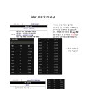제이엔피플러스