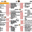 디오니스 네이버블로그