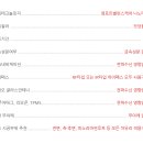 무빙모터스 이미지