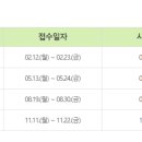 신입 좀 뽑아줘