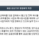 대명통신 이미지