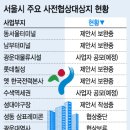 칠성개발