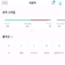 수호감거리 이미지