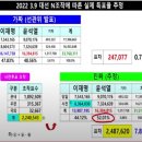 민족의 반역자 이재명 반국가 세력이 잠시 날뛰고 있으나 하나님께서 하나님의 자녀들의 기도를 받으시고 반국가 세력을 곧 몰아내실 것입니다 이미지