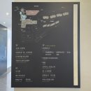 풍경공작소(주) | 안면도 리솜리조트 오션빌라스 방2 화2 / 셀프 흑백사진관 단락 이용후기