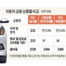 신한자동차유리 이미지